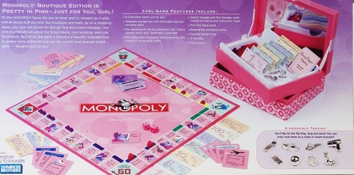 Arrière de la boite du Monopoly Boutique
