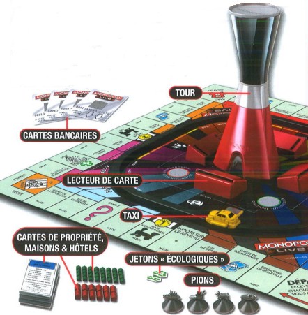 Monopoly Live Hasbro : King Jouet, Jeux de hasard et parcours Hasbro  Jeux de