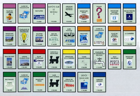 Partenaires du Monopoly Marseille (version 1)
