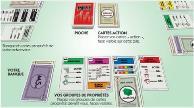 Monopoly Deal Jeu de Carte, Version Anglaise Jeux de Cartes, Monopo