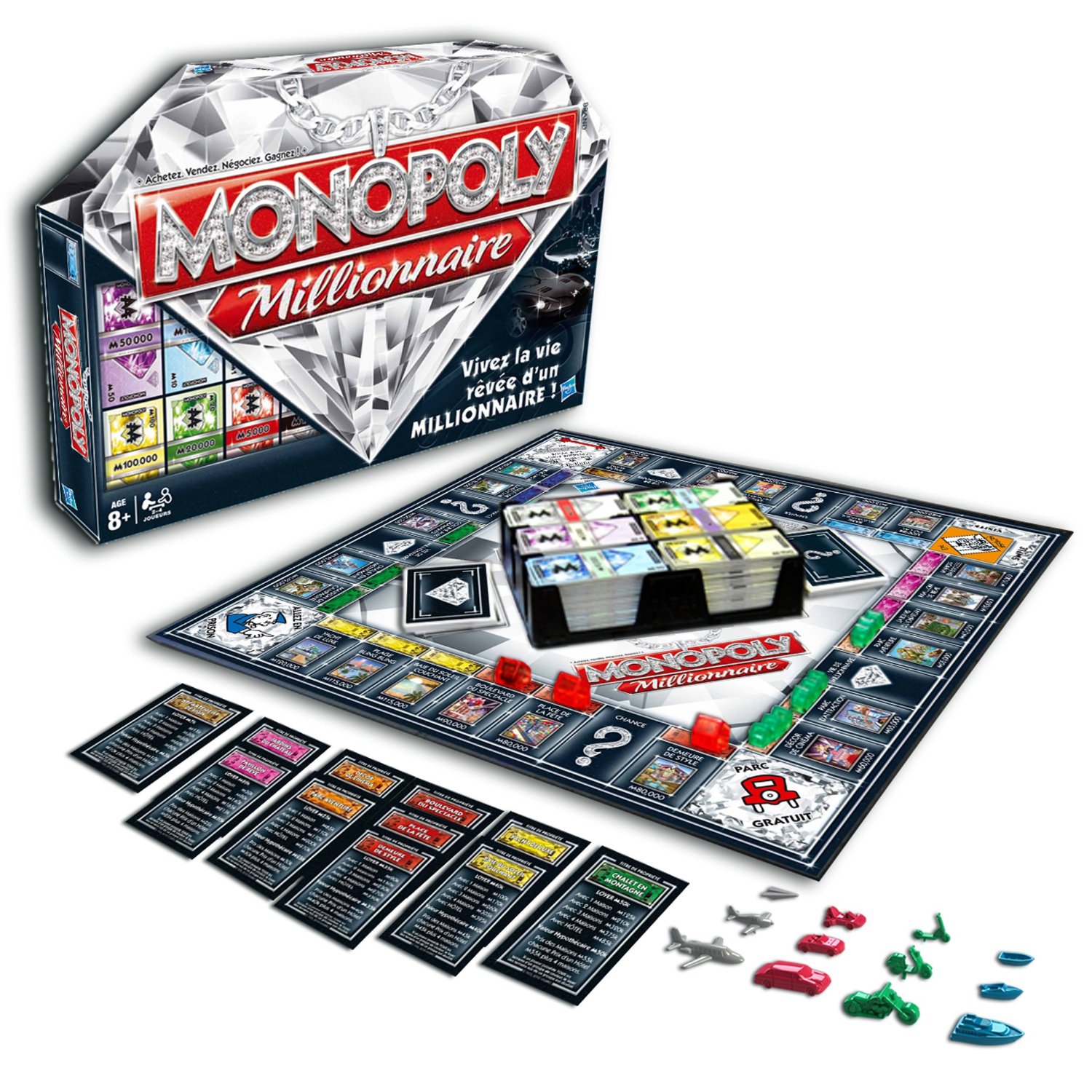 Comment jouer au Monopoly millionnaire ?