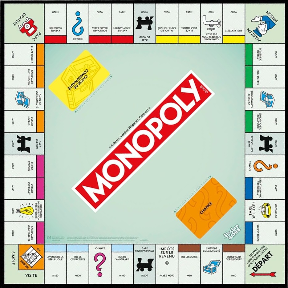 Plateau du Monopoly Classique 2025-
