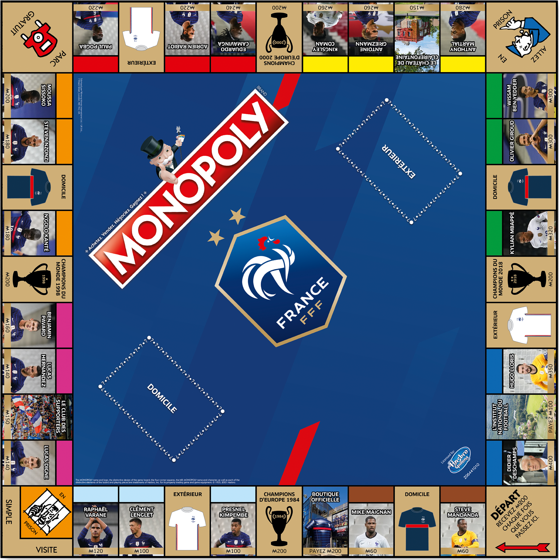 Plateau du Monopoly FFF (Fédération Française de Football)